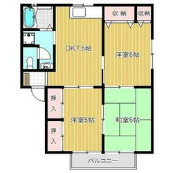 グリーンシャルマンC棟の物件間取画像